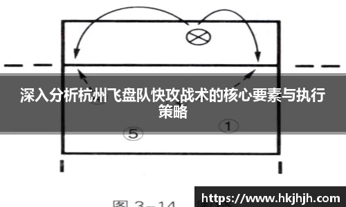 深入分析杭州飞盘队快攻战术的核心要素与执行策略